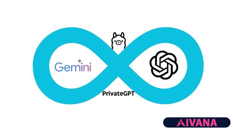 Course Image Generative AI (GenAI) for DevOps and DevSecOps Engineers - FilesVibe